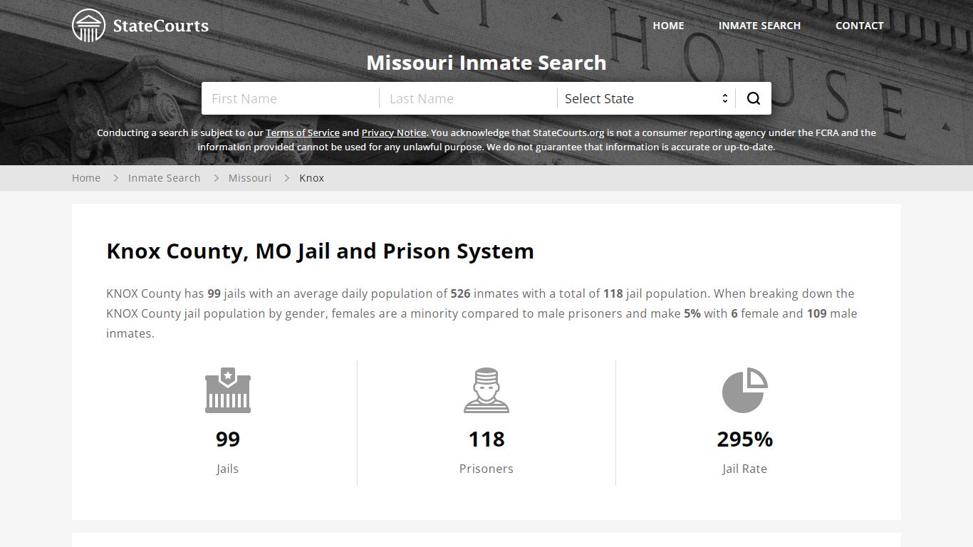 Knox County, MO Inmate Search - StateCourts