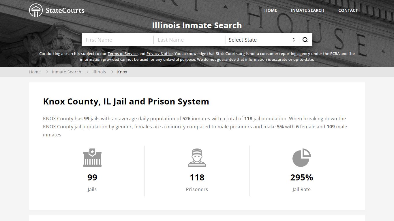 Knox County, IL Inmate Search - StateCourts