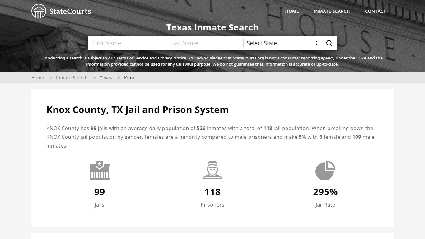 Knox County, TX Inmate Search - StateCourts